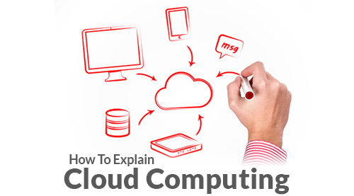 cloud-computing