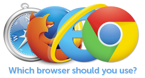 Internet, Using the web browser