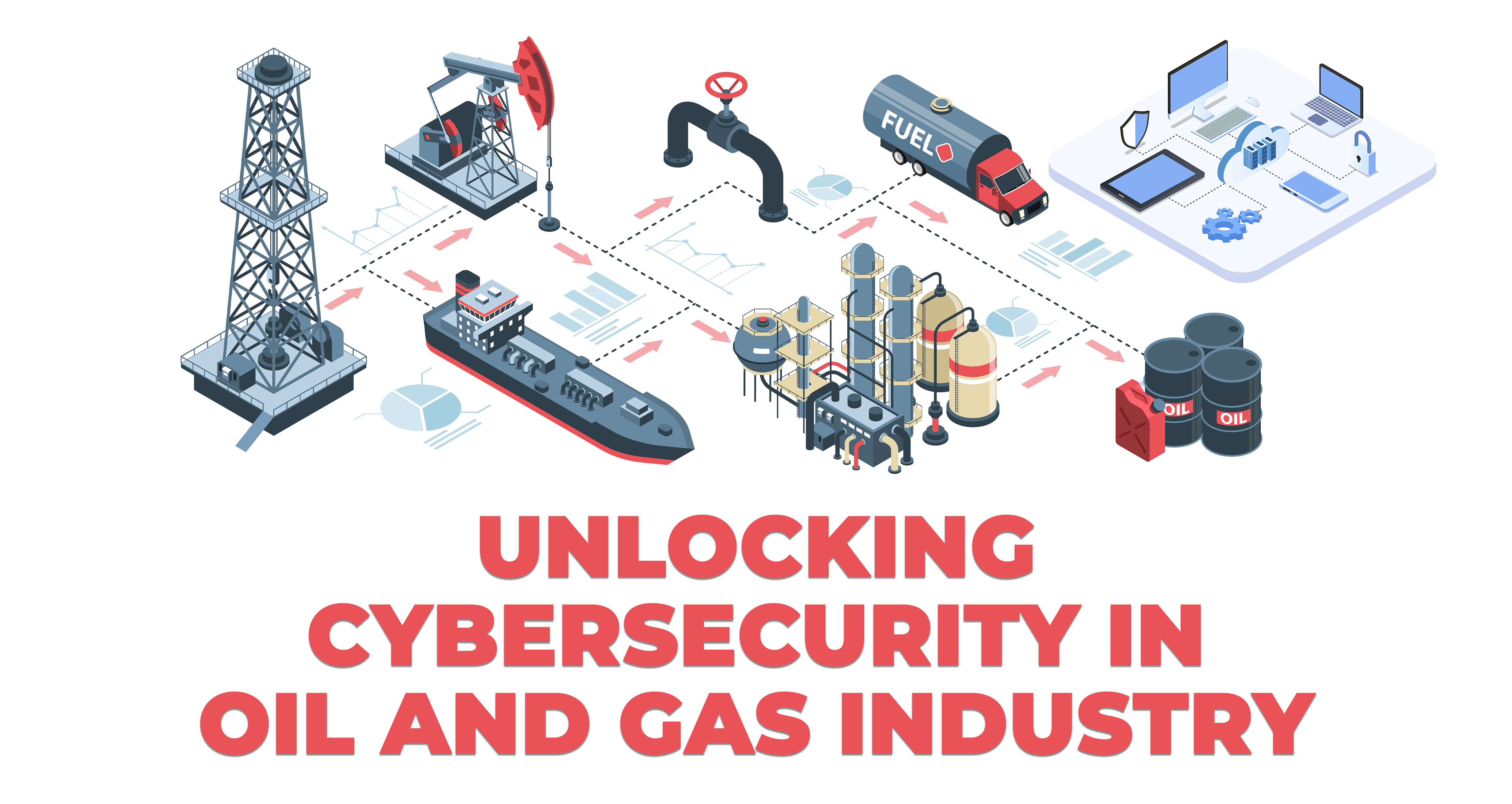 Unlocking Cybersecurity in Oil and Gas Industry