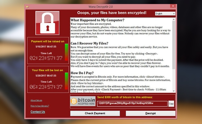 What Does Ransomware Mean to Your Computer Security