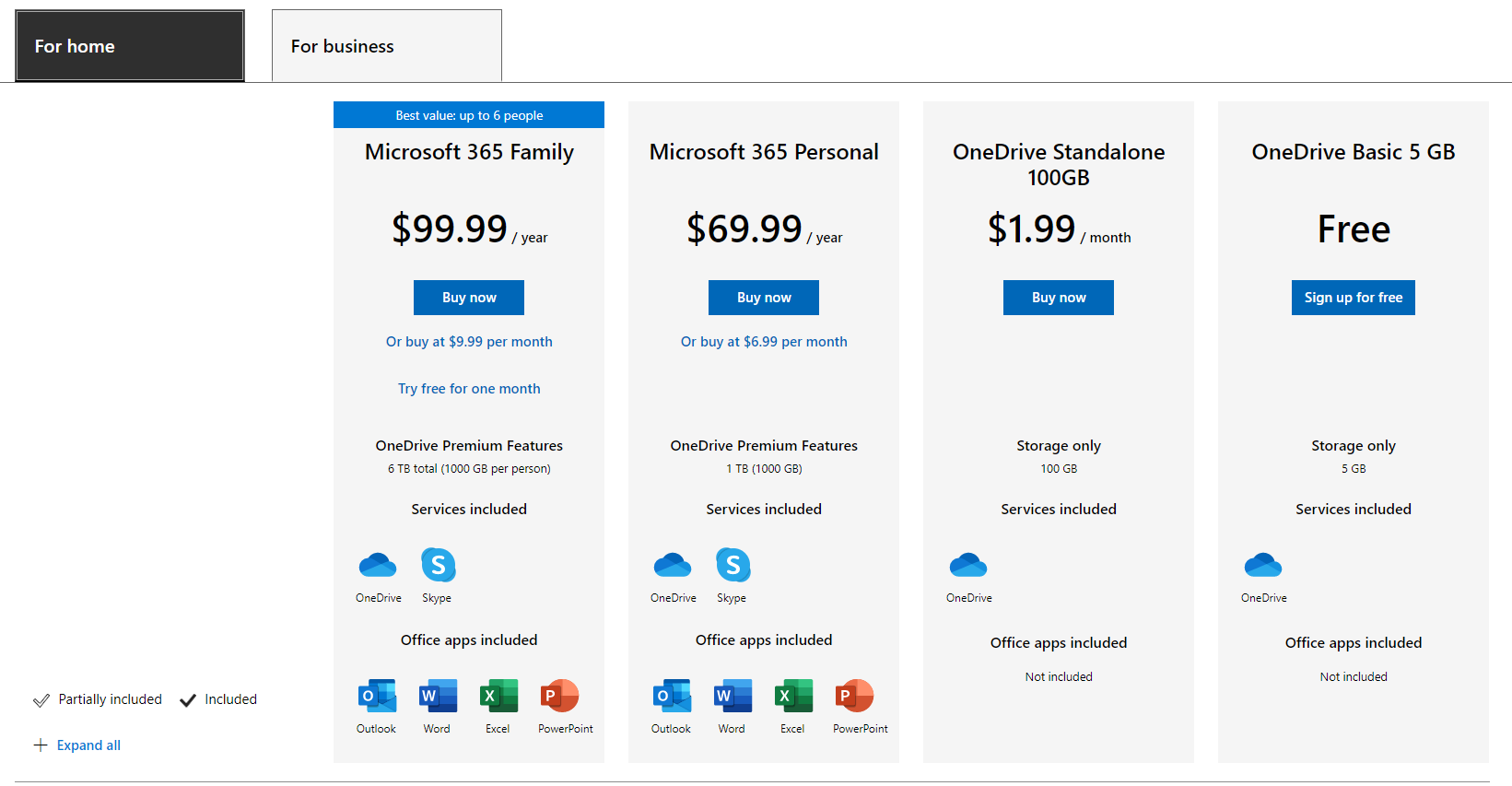 download onedrive pricing